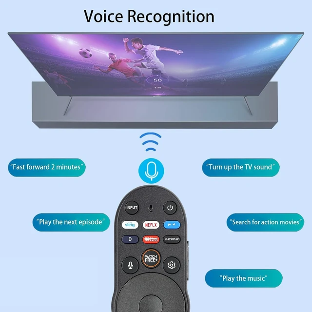 Alt view image 2 of 6 - XRT270 Voice Remote Control Compatible with Vizio Smart TV Smartcast 4K P-Series V-Series D-Series M-Series Replacement Controller with Batteries
