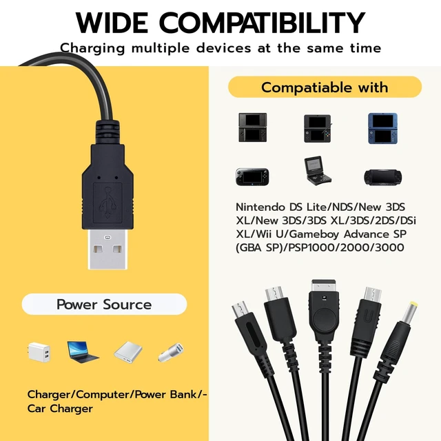 Alt view image 2 of 7 - 5 in 1 USB Charging Cable for Nintendo DS Lite/NDS/New 3DS XL/New 3DS/3DS XL/3DS/2DS/DSi XL/Wii U/GBA SP(Gameboy Advance SP)/PSP 1000/2000/3000 Multi-Functional USB Fast Charger Cable-3.9FT