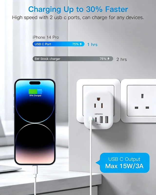 Alt view image 4 of 7 - Adapter, HANYCONY Type G Adapter for Travel, 2 Pack | UK Power Adapter with 4 Outlets 4 USB (2 USB C), US to Ireland London Scotland Kenya Dubai Singapore Hong Kong