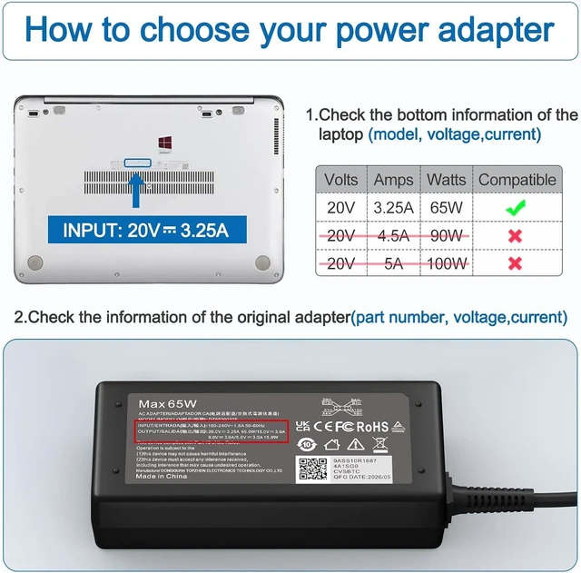 Alt view image 2 of 7 - Replacement 65W USB C Laptop Charger Compatible with Chromebook and All 65W USB Type C Power Adapter
