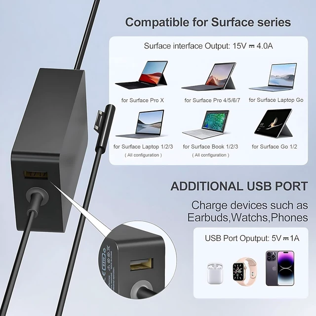 Alt view image 7 of 7 - Surface Pro Charger 65W Surface Laptop Charger Compatible with Microsoft Surface Pro 11/10/9/8/7+/7/6/5/4/X Surface Laptop 7/6/5/4 Surface Book 3/2 Surface Go 3/2/1 with 8.8ft Power Cord