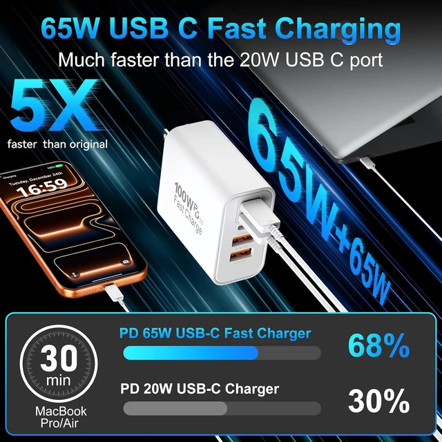 Alt view image 2 of 7 - USB C Charger Block Fast Charging 100W Super Fast USBC Pulg Power Adapter