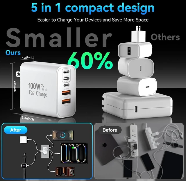 Alt view image 4 of 7 - USB C Charger Block Fast Charging 100W Super Fast USBC Pulg Power Adapter