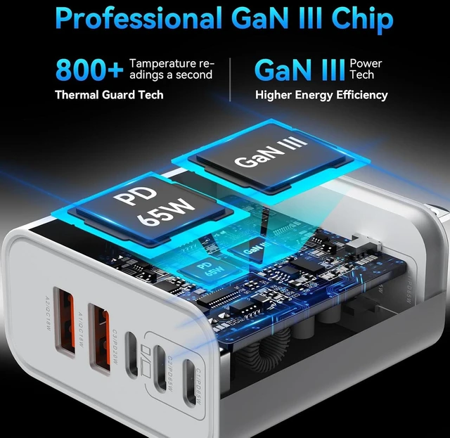 Alt view image 5 of 7 - USB C Charger Block Fast Charging 100W Super Fast USBC Pulg Power Adapter