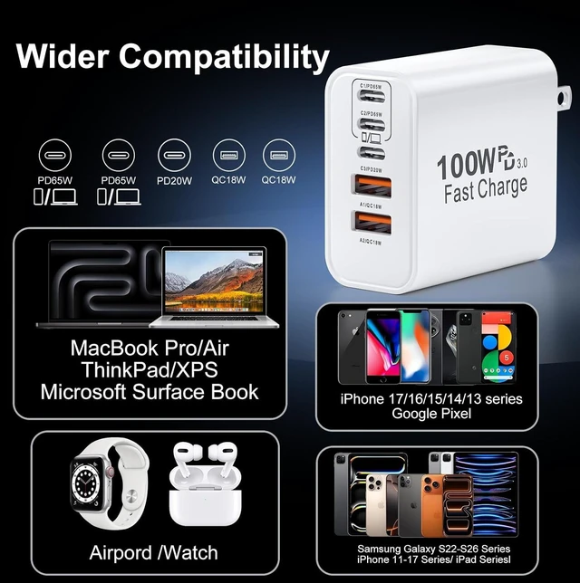 Alt view image 7 of 7 - USB C Charger Block Fast Charging 100W Super Fast USBC Pulg Power Adapter