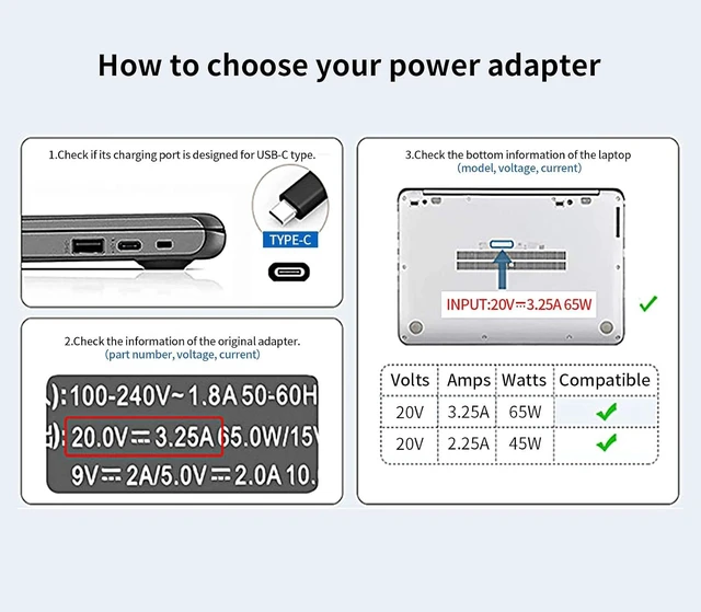 Alt view image 6 of 7 - 65W USB C Laptop Charger Compatible with Thinkpad/Yoga/Chromebook ADLX65YDC2A Replacement for Laptop Charger