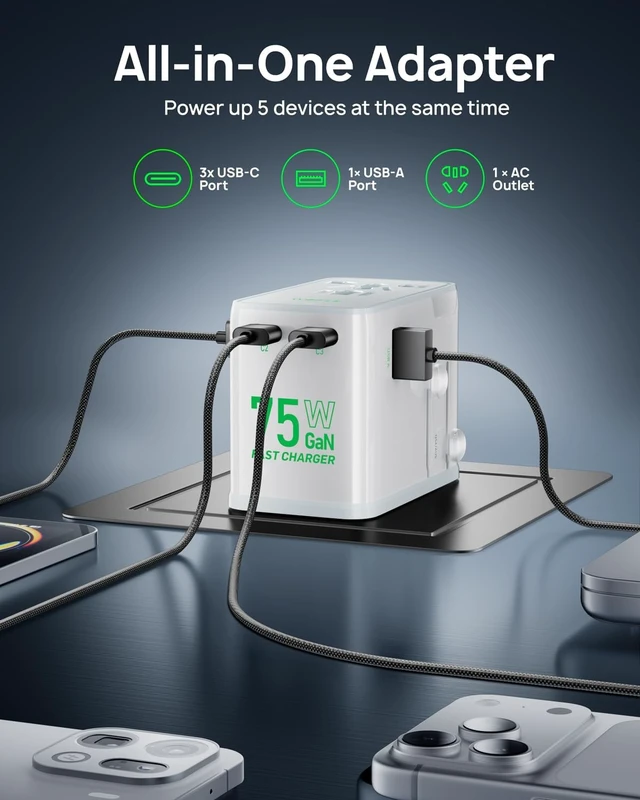 Alt view image 3 of 7 - 75W Travel Adapter GaN Fast Charging European Power Universal Adapter with 5 Ports (1 AC 1 USB-A and 3 USB-C) Plug Adapter with Smart Chip for Over 200 Countries PD&QC Charger White