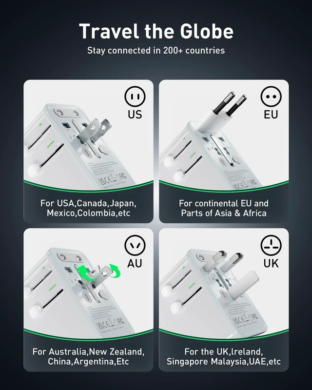 Alt view image 4 of 7 - 75W Travel Adapter GaN Fast Charging European Power Universal Adapter with 5 Ports (1 AC 1 USB-A and 3 USB-C) Plug Adapter with Smart Chip for Over 200 Countries PD&QC Charger White