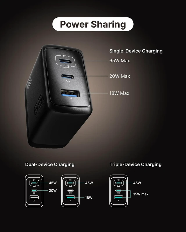 Alt view image 6 of 7 - Laptop Charger 65W Type C Charger Fast Charging Block for MacBook