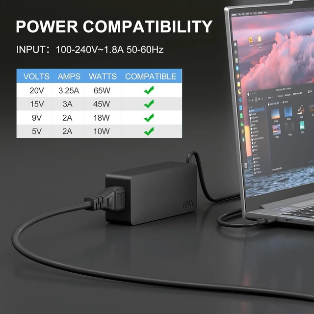 Alt view image 4 of 7 - 65W USB C Laptop Charger Compatible with Yoga/Thinkbook/Chromebook/IdeaPad/Thinkpad X1 X13 T14 T15 T480s T580s T490 Replacement for Laptop Charger
