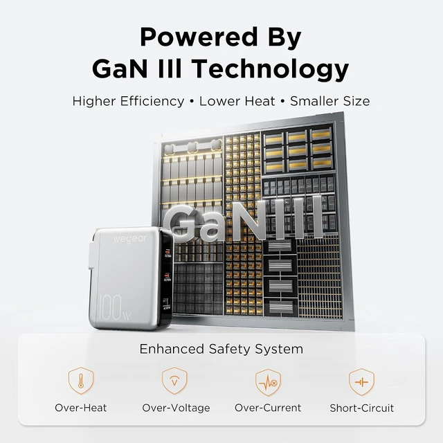 Alt view image 6 of 7 - 100W GaN USB C Charger Block 3-Port Slim Foldable Wall Charger