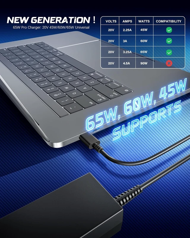 Alt view image 6 of 7 - 65W USB C Chromebook Charger