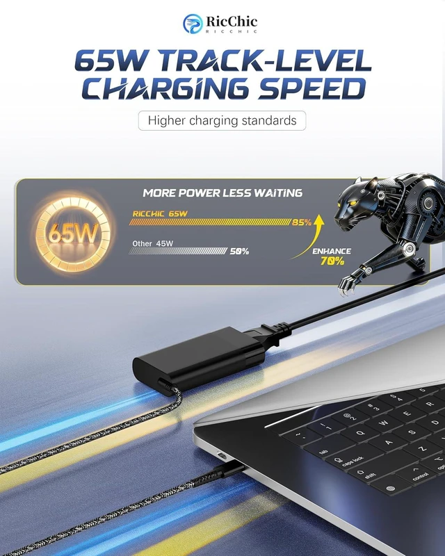 Alt view image 2 of 7 - 65W USB C Laptop Charger Compatible with Spectre x360 Elitebook x360 Envy Omnibook Pavilion Chromebook Elite x2 Fast Charging Type C Power Adapter