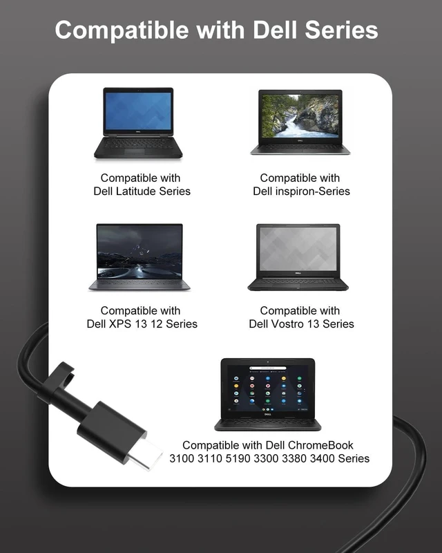 Alt view image 2 of 7 - 65W USB C Laptop Charger Compatible with Latitude 5450 Charger