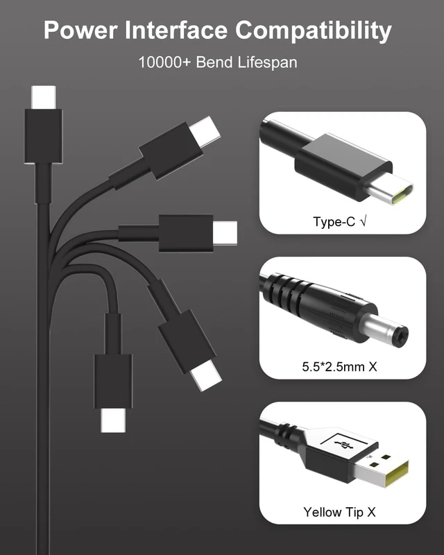 Alt view image 6 of 7 - 65W USB C Laptop Charger Compatible with Latitude 5450 Charger