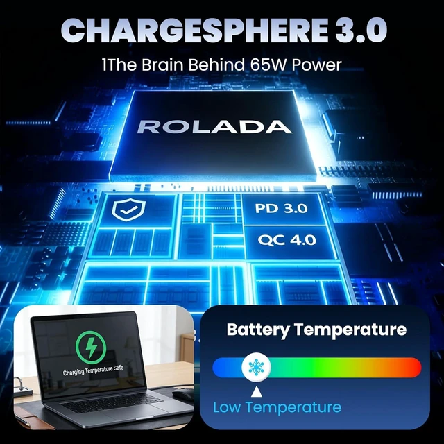 Alt view image 5 of 7 - 65W Laptop Charger Compatible with IdeaPad 3 and Flex 5 20V 3.25A 45W Replacement AC Power Adapter Cord