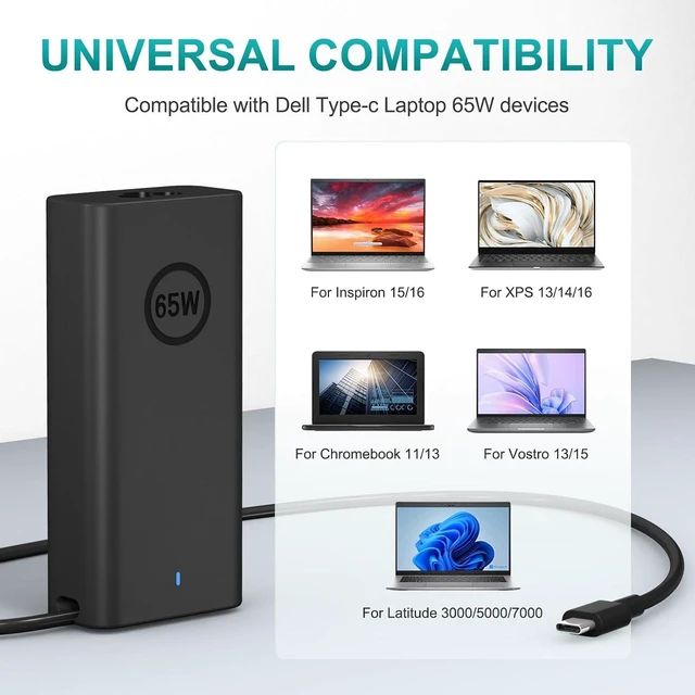 Alt view image 4 of 7 - Replacement for Laptop Charger 65W USB-C and All Type C Power Adapter