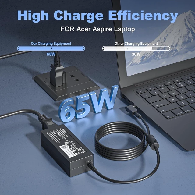Alt view image 2 of 6 - 65W Laptop Charger for Acer Aspire 1 3 5 A515-44 45 46 54 54G A315-24P 24PT