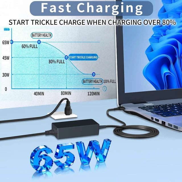 Alt view image 5 of 7 - 65W USB C Laptop Charger Replacement for Laptop/Computer/Chromebook