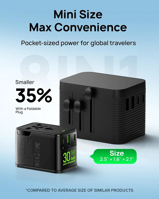 Alt view image 2 of 6 - Travel Adapter 30W GaN Fast Charging European Plug Adapter Worldwide Universal Charger with 4 Ports 1 AC 1 USB-A and 2 USB-C Ports Plug Adapter for USA European UK AUS Japan Black