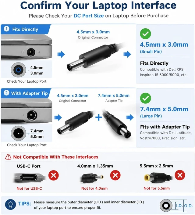 Alt view image 3 of 7 - 65W 45W Laptop Charger Compatible with Inspiron 15 XPS (4.5mm)