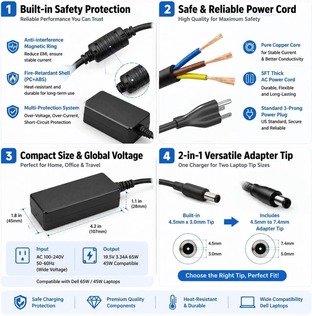 Alt view image 5 of 7 - 65W 45W Laptop Charger Compatible with Inspiron 15 XPS (4.5mm)