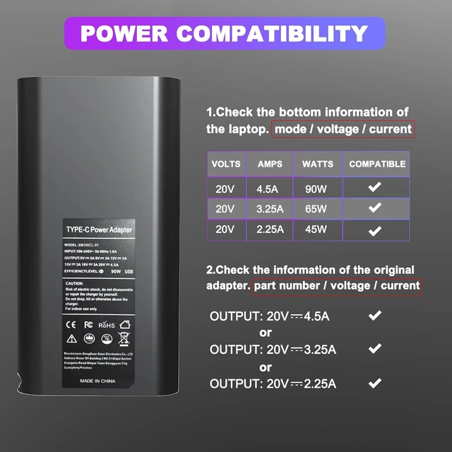 Alt view image 3 of 7 - 90W Watt AC Adapter Compatible with Laptop Charger USB C