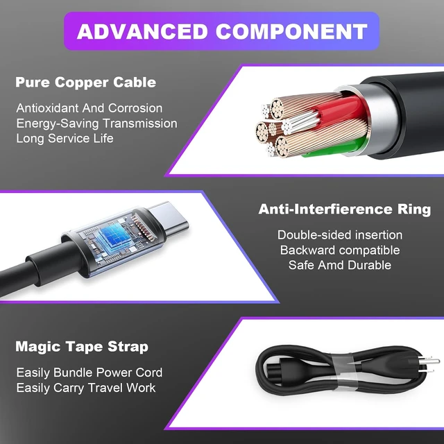 Alt view image 7 of 7 - 90W Watt AC Adapter Compatible with Laptop Charger USB C