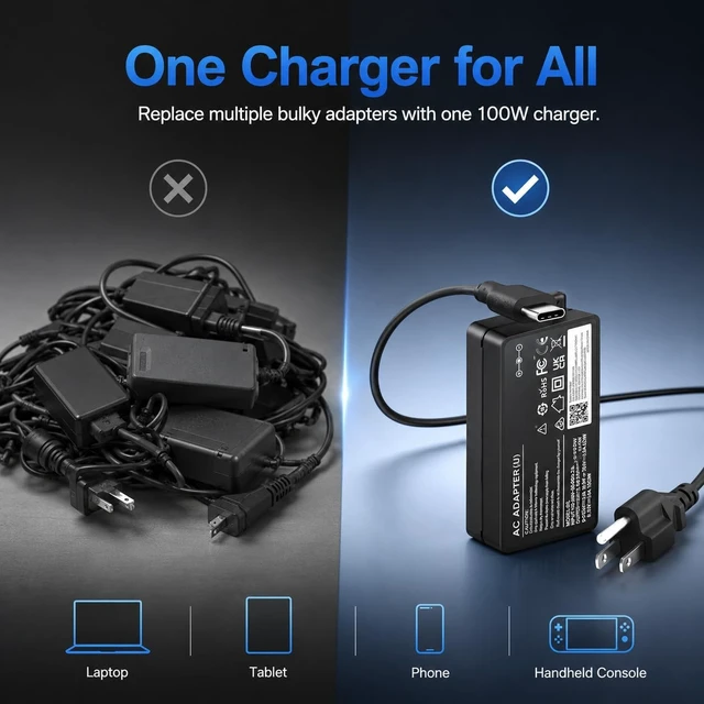 Alt view image 6 of 7 - 100W USB C Laptop Charger Universal Type-C Fast Charging Adapter for Compact Travel Power Supply Compatible with MacBook ThinkPad Acer MSI iPad iPhone Switch