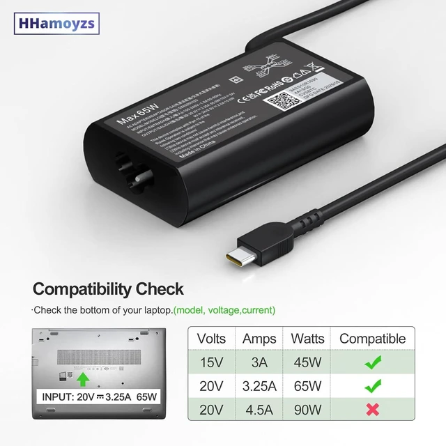 Alt view image 3 of 6 - 2026 New Slim 65W USB C Laptop Charger Compatible with Thinkpad/Yoga 7i 9i L13 /Chromebook/ThinkBook 14 16 Type C Power Adapter