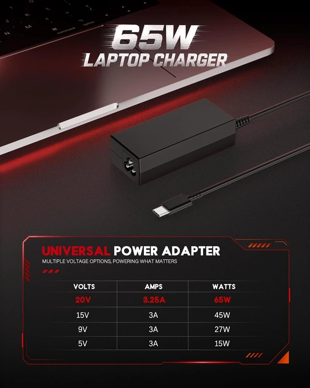 Alt view image 3 of 7 - 65W Universal USB C Laptop Charger