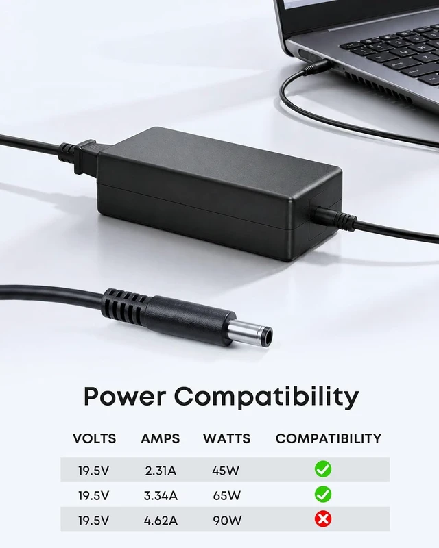 Alt view image 3 of 7 - 65W 4.5mm Charger AC Adapter Compatible with Inspiron Laptop