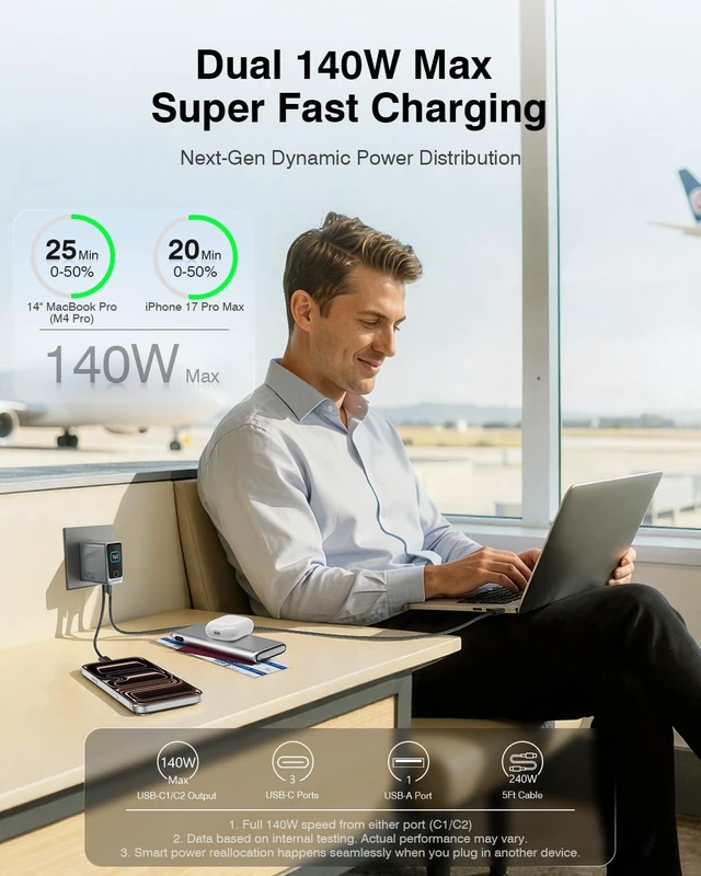 Alt view image 2 of 7 - MacBook Pro Charger 140W 4-Port GaN USB C Fast Charger with Auto-Rotating Smart Display PD 3.1/AVS Laptop Power Adapter for MacBook Pro 16/14 iPad iPhone 17/16 (5ft 240W Cable Included)