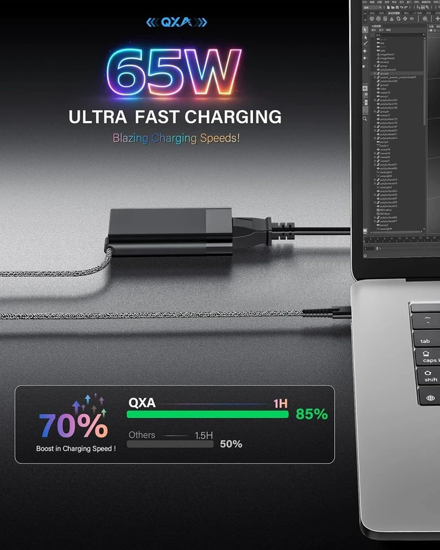 Alt view image 2 of 6 - 65W USB C Laptop Charger Compatible with Spectre x360 EliteBook Envy Pavilion Chromebook Elite x2 Zbook ProBook Omnibook 65W USB C Type C AC Adapter Power