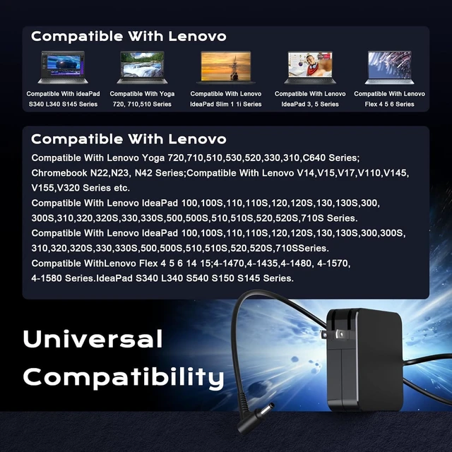 Alt view image 3 of 7 - 65W Laptop Charger for IdeaPad Yoga Flex 4.0x1.7mm Tip Cord