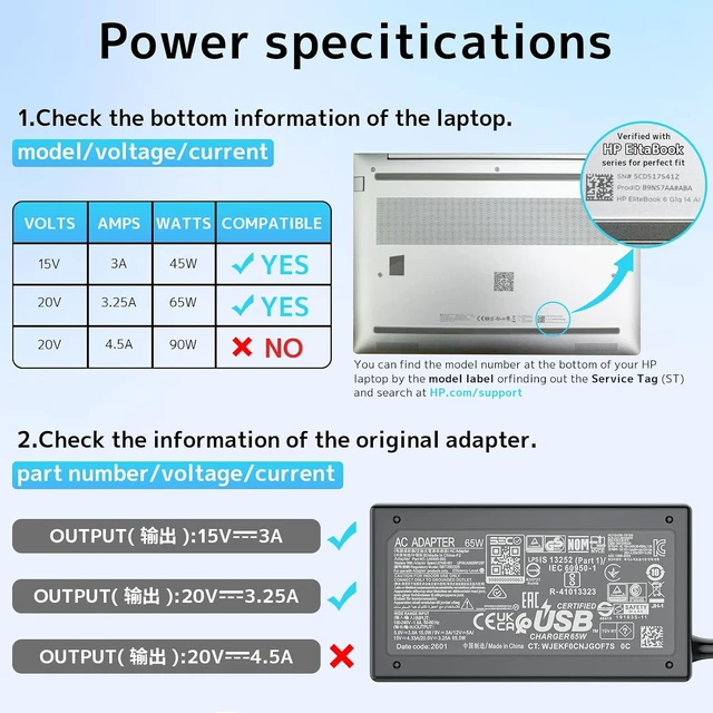Alt view image 4 of 7 - 65W USB Type-C Laptop Charger for Spectre Envy X360 EliteBook Pavilion