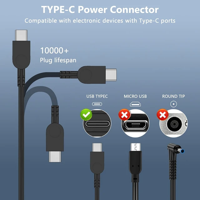Alt view image 5 of 7 - 65W USB C Charger Compatible with Laptop Notebook Tablet Compatible with USB C Charging Port Devices