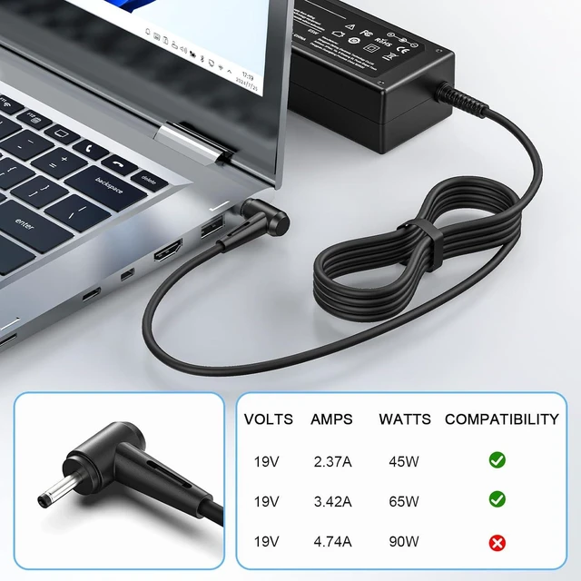 Alt view image 3 of 6 - 65W Laptop Charger Compatible with Acer Aspire 1 3 5 A515-55 Series Spin 3 and More AC Power Supply Cord
