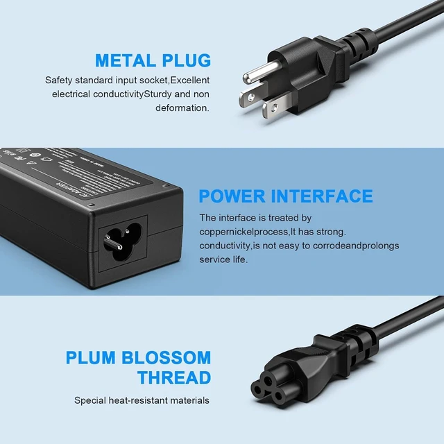 Alt view image 4 of 6 - 65W Laptop Charger Compatible with Acer Aspire 1 3 5 A515-55 Series Spin 3 and More AC Power Supply Cord