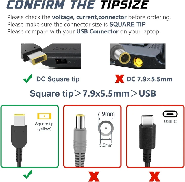 Alt view image 2 of 7 - 170W Compatible with Loq Laptop Charger - Yellow Slim Tip Power Adapter Short-Circuit Protection