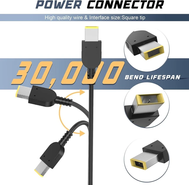 Alt view image 6 of 7 - 170W Compatible with Loq Laptop Charger - Yellow Slim Tip Power Adapter Short-Circuit Protection
