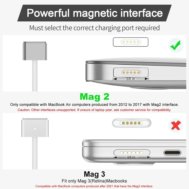 Alt view image 7 of 7 - Mac Book Air Charger Replacement AC 45W T-tip Power Adapter Laptop Charger for Mac Book Air 11-inch and 13-inch After Mid 2012(Applicable to 2012-2017 Not for After 2018)