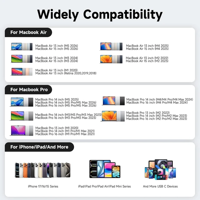Alt view image 6 of 7 - 96W Charger for MacBook Air 13 15 inch MacBook Pro 14 16 inch MacBook Neo