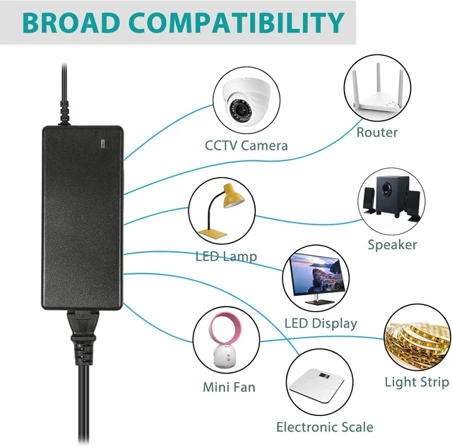 Alt view image 3 of 6 - 2 Pack 24V 6A 144W Power Supply Adapter AC Power Adapter Supply AC/DC Adapter 100V~240V AC to DC Converter for 5050 3528 LED Strip Light 3D Printer CCTV Camera LCD Monitor