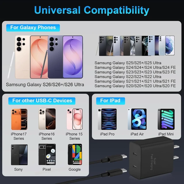 Alt view image 2 of 7 - Super Fast Charger USB C 45W Dual Port Android Phone Type C Charger 2Pack