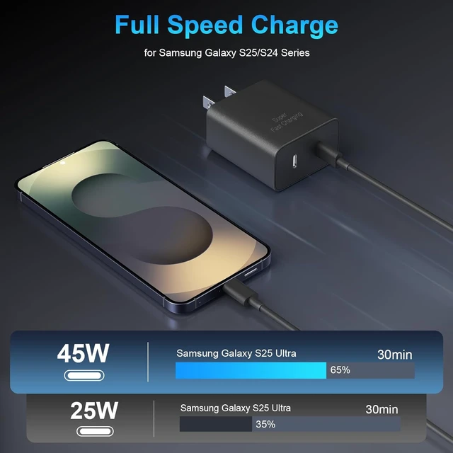 Alt view image 3 of 7 - Super Fast Charger USB C 45W Dual Port Android Phone Type C Charger 2Pack