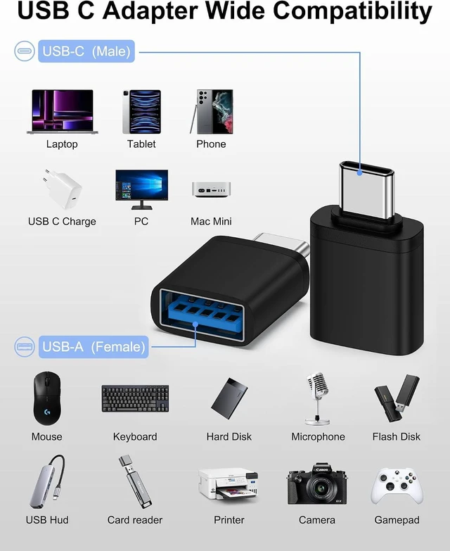 Alt view image 2 of 7 - USB to USB C Adapter & USB C to USB 3.0 OTG Adapter Combo 4-Pack 10Gbps
