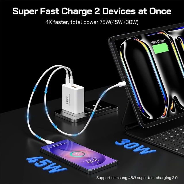Alt view image 5 of 7 - 75W USB C Charger Block 5-Port USBC Wall Charger Super Fast Charging Block