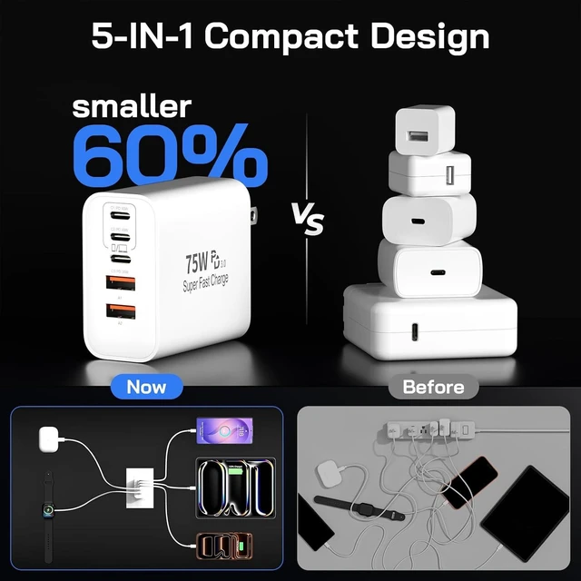 Alt view image 6 of 7 - 75W USB C Charger Block 5-Port USBC Wall Charger Super Fast Charging Block