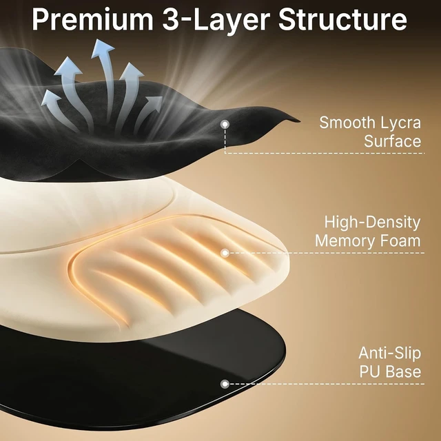 Alt view image 5 of 7 - Ergonomic Mouse Pad with Wrist Rest Sloped Memory Foam Mousepad with Wrist Support Cooling Channels Non-Slip Base Smooth Lycra Surface for Office Gaming & Home Desk (Black)
